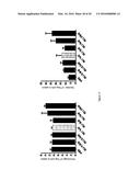 CYTOKINE DERIVED TREATMENT WITH REDUCED VASCULAR LEAK SYNDROME diagram and image