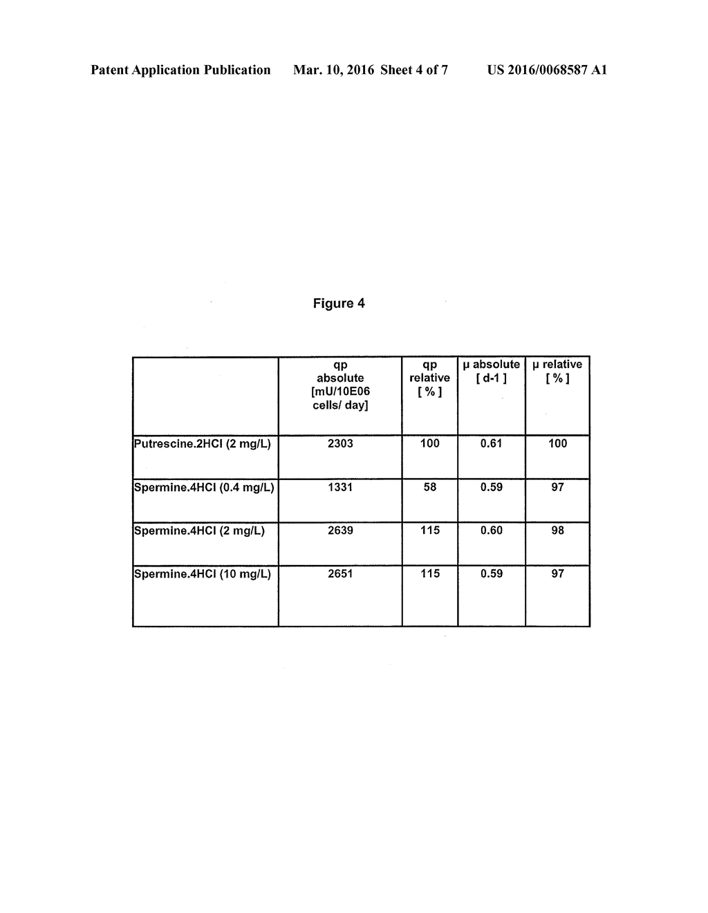 OLIGOPEPTIDE-FREE CELL CULTURE MEDIA - diagram, schematic, and image 05