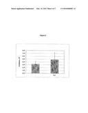 OLIGOPEPTIDE-FREE CELL CULTURE MEDIA diagram and image