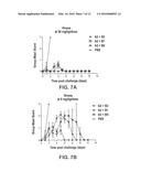 ANTIBODIES AGAINST CLOSTRIDIUM DIFFICILE TOXINS AND METHODS OF USING THE     SAME diagram and image