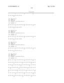 ANTIBODIES AGAINST CLOSTRIDIUM DIFFICILE TOXINS AND METHODS OF USING THE     SAME diagram and image