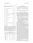 ANTIBODIES AGAINST CLOSTRIDIUM DIFFICILE TOXINS AND METHODS OF USING THE     SAME diagram and image