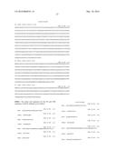 ANTIBODIES AGAINST CLOSTRIDIUM DIFFICILE TOXINS AND METHODS OF USING THE     SAME diagram and image