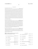 ANTIBODIES AGAINST CLOSTRIDIUM DIFFICILE TOXINS AND METHODS OF USING THE     SAME diagram and image