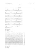 ANTIBODIES AGAINST CLOSTRIDIUM DIFFICILE TOXINS AND METHODS OF USING THE     SAME diagram and image