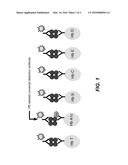 MULTIPLEX IMMUNOASSAYS FOR HEMOGLOBIN, HEMOGLOBIN VARIANTS, AND GLYCATED     FORMS diagram and image