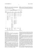 MULTIPLEX IMMUNOASSAYS FOR HEMOGLOBIN, HEMOGLOBIN VARIANTS, AND GLYCATED     FORMS diagram and image