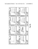 ISOLATION OF THERAPEUTIC TARGET SPECIFIC VNAR DOMAINS TO ICOSL diagram and image