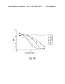 ISOLATION OF THERAPEUTIC TARGET SPECIFIC VNAR DOMAINS TO ICOSL diagram and image