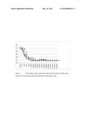 BIMODAL POLYPROPYLENE FOR CAST FILMS OR A METALLIZED FILM WHEREIN THE     POLYPROPYLENE COMPRISES TWO FRACTIONS WHICH DIFFER IN THE COMONOMER     CONTENT diagram and image