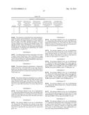 Dual Catalyst Systems for Producing Polymers with a Broad Molecular Weight     Distribution and a Uniform Short Chain Branch Distribution diagram and image