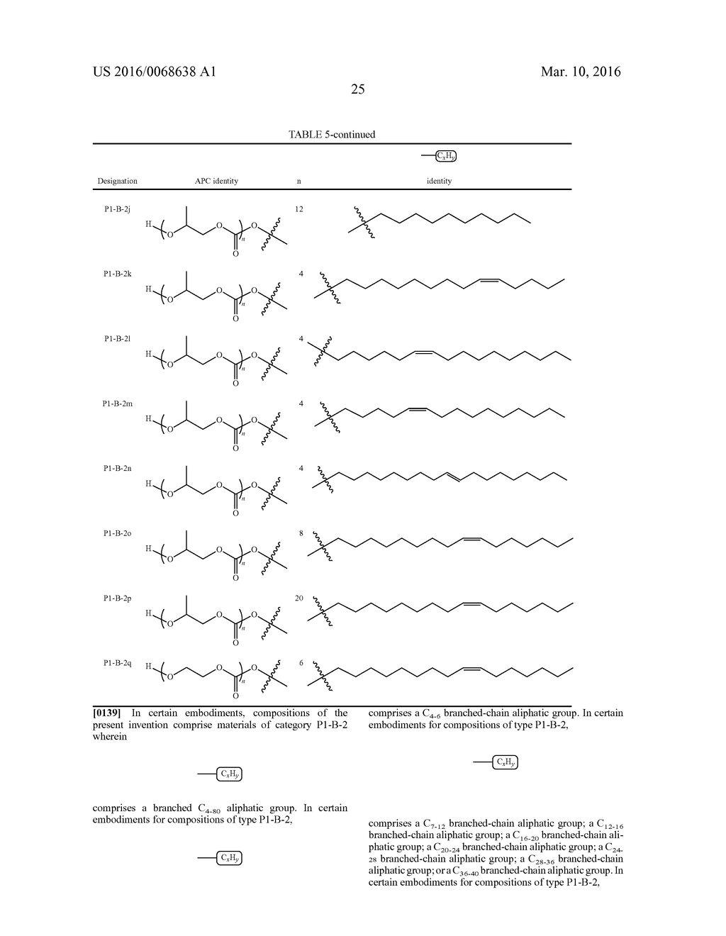 ALIPHATIC POLYCARBONATE COMPOSITIONS AND METHODS - diagram, schematic, and image 26