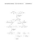 DEGRADABLE THIOL-ENE POLYMERS diagram and image