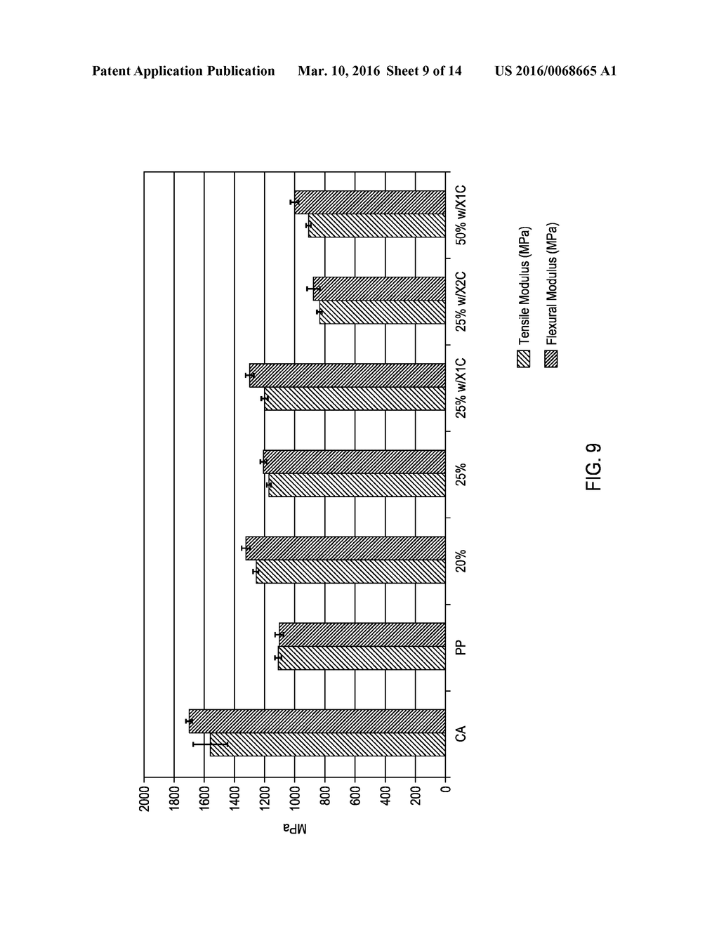 CELLULOSE ESTER PLASTICS AND METHODS AND ARTICLES RELATING THERETO - diagram, schematic, and image 10