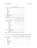 PNEUMATIC TIRE diagram and image