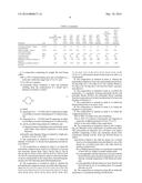 THERMOSETTING MATERIALS WITH IMPROVED FRACTURE TOUGHNESS diagram and image