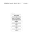 BOARD COMPRISING BIODEGRADABLE RESIN AND WOODEN FLOUR AND METHOD OF     MANUFACTURING THE SAME diagram and image