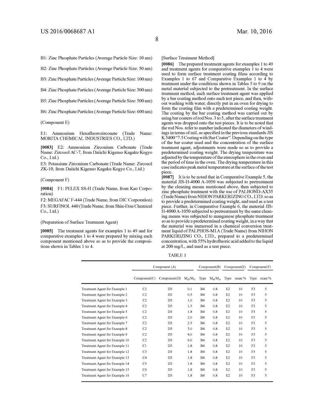 AQUEOUS HYDROPHILIZING SURFACE TREATMENT AGENT, HYDROPHILIC COATING FILM     AND HYDROPHILIZING SURFACE TREATMENT METHOD - diagram, schematic, and image 09