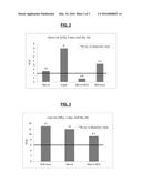 METHOD OF PRODUCING AN ELECTROSTATIC INK COMPOSITION diagram and image