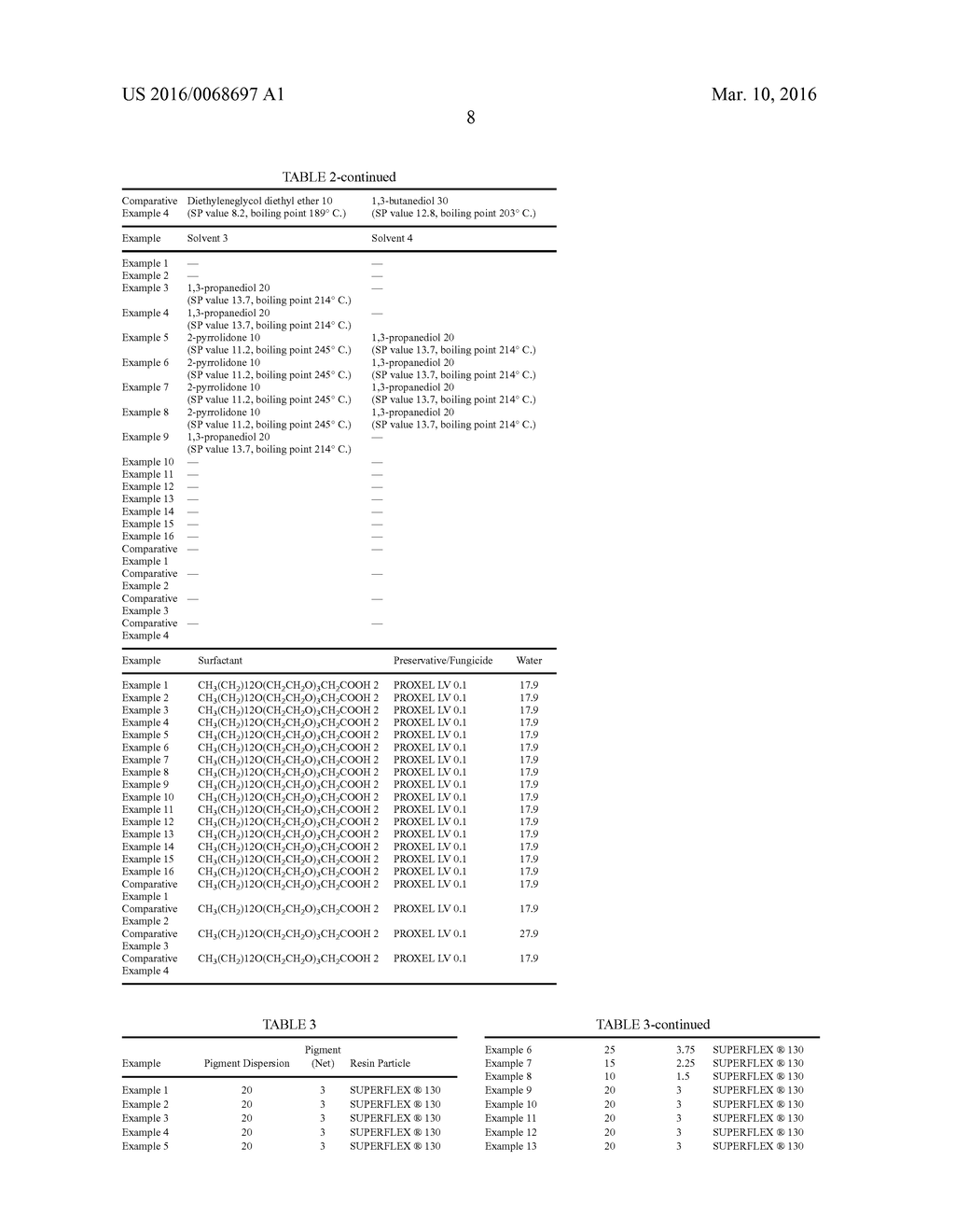 INK FOR INKJET AND INKJET RECORDING METHOD - diagram, schematic, and image 11