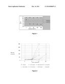 INKJET INK COMPOSITIONS diagram and image