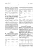 INKJET INK COMPOSITIONS diagram and image