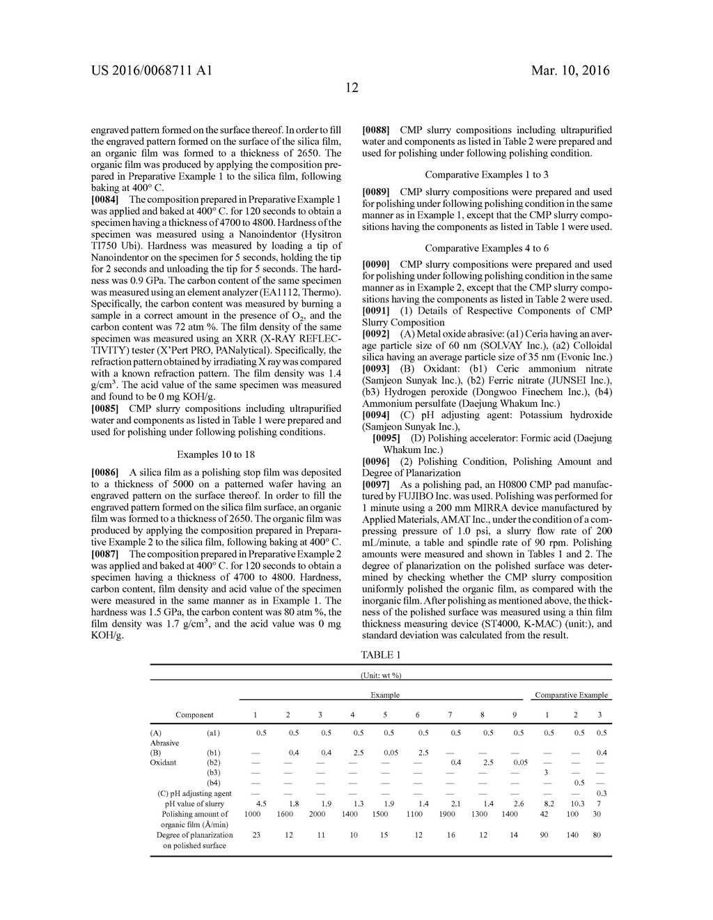 Organic Film CMP Slurry Composition and Polishing Method Using Same - diagram, schematic, and image 14