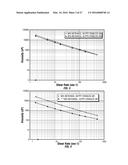 WELL SERVICING FLUID diagram and image