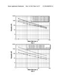 WELL SERVICING FLUID diagram and image