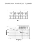 WELL SERVICING FLUID diagram and image