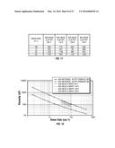 WELL SERVICING FLUID diagram and image