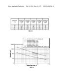 WELL SERVICING FLUID diagram and image