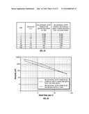 WELL SERVICING FLUID diagram and image