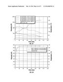 WELL SERVICING FLUID diagram and image