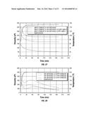 WELL SERVICING FLUID diagram and image