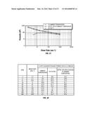 WELL SERVICING FLUID diagram and image