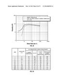 WELL SERVICING FLUID diagram and image