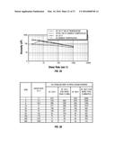 WELL SERVICING FLUID diagram and image