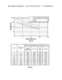 WELL SERVICING FLUID diagram and image