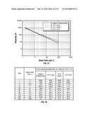 WELL SERVICING FLUID diagram and image