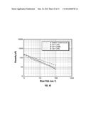 WELL SERVICING FLUID diagram and image