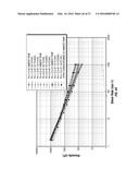 WELL SERVICING FLUID diagram and image