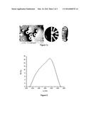 LAYER OR ARTICLE COMPRISING POLYMER PARTICLES diagram and image