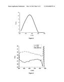 LAYER OR ARTICLE COMPRISING POLYMER PARTICLES diagram and image