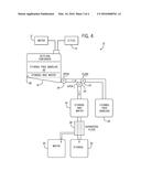 ETHANOL-GASOLINE SEPARATION PROCESS diagram and image