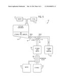 ETHANOL-GASOLINE SEPARATION PROCESS diagram and image