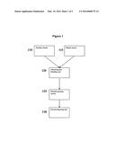 VERSATILE SYSTEMS FOR CONTINUOUS IN-LINE BLENDING OF BUTANE AND PETROLEUM diagram and image