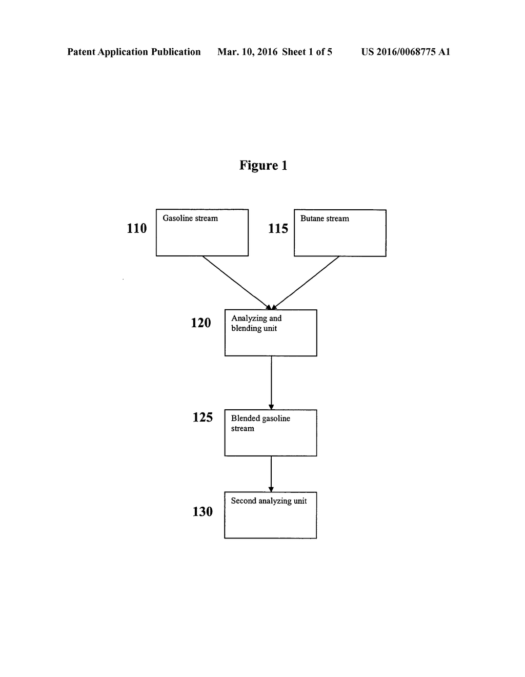 VERSATILE SYSTEMS FOR CONTINUOUS IN-LINE BLENDING OF BUTANE AND PETROLEUM - diagram, schematic, and image 02