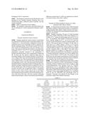 DETERGENT COMPOSITIONS CONTAINING A BRANCHED SURFACTANT diagram and image