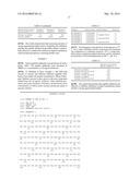 Liquid Automatic Dish Washing Detergent Compositions diagram and image